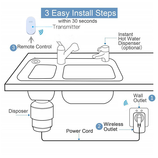 Self-generating Wireless Switch Remote Control Socket Kit for Garbage Disposal